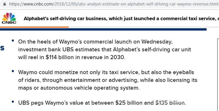 瑞銀:Waymo 2030年營業收入將達1140億美元