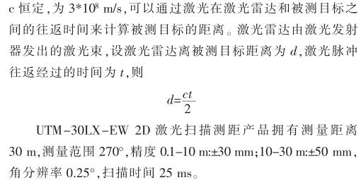 基于激光雷達(dá)的道路邊界檢測(cè)的研究