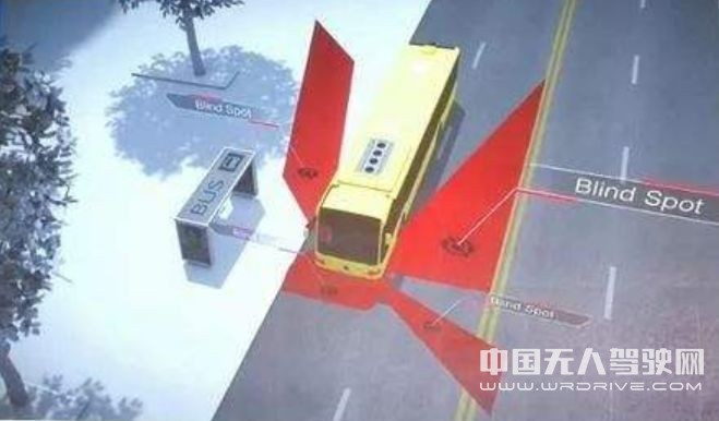 2022年，北京自動駕駛公交要試運營啦？！