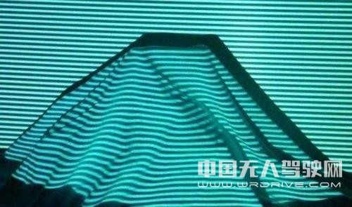 1年融資超230億！計算機視覺為何如此吸金？