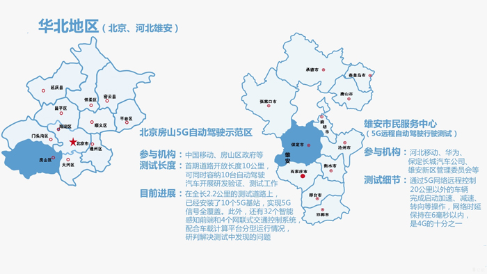 5G自動(dòng)駕駛試驗(yàn)場圖鑒:全國24城落地8大測試區(qū),東北西北“缺席”