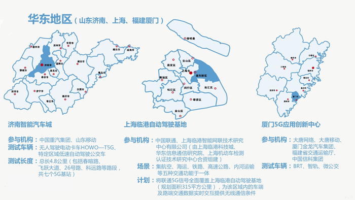 5G自動(dòng)駕駛試驗(yàn)場圖鑒:全國24城落地8大測試區(qū),東北西北“缺席”