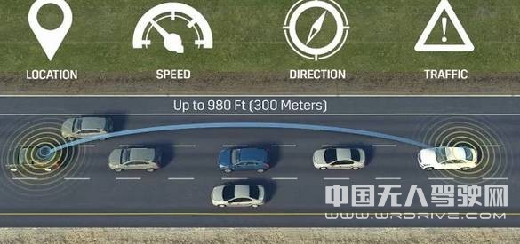 自動駕駛汽車一旦被入侵,世界交通會癱瘓?
