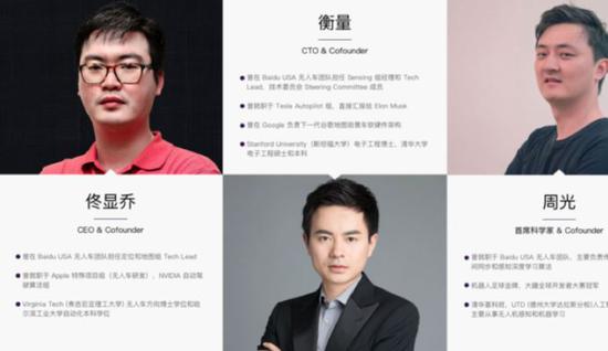 對話Roadstar投資人:一家自動駕駛公司之死