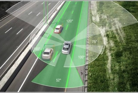 人工智能之問(wèn)：自動(dòng)駕駛路在何方？