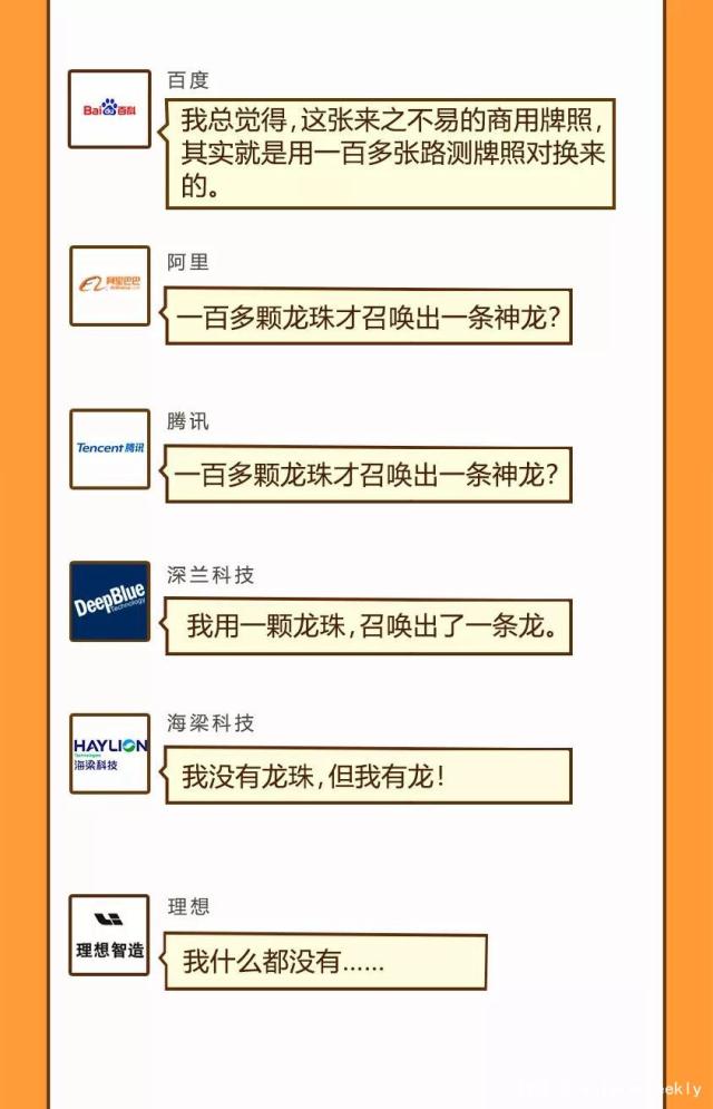 拿自動駕駛牌照這事兒上,新勢力絕對是弱勢群體