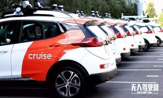 智能網(wǎng)聯(lián)汽車行業(yè)2019年度盤點