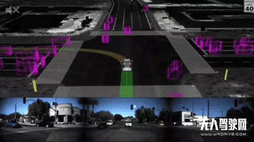 盤點(diǎn)知名自動駕駛仿真平臺，Waymo、騰訊榜上有名 