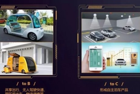 當(dāng)自主品牌偶遇無人駕駛 解讀捷途全自動(dòng)代客泊車技術(shù)