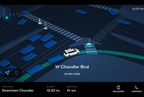 自動駕駛汽車共享一開始就朝錯誤的方向前進(jìn)了？
