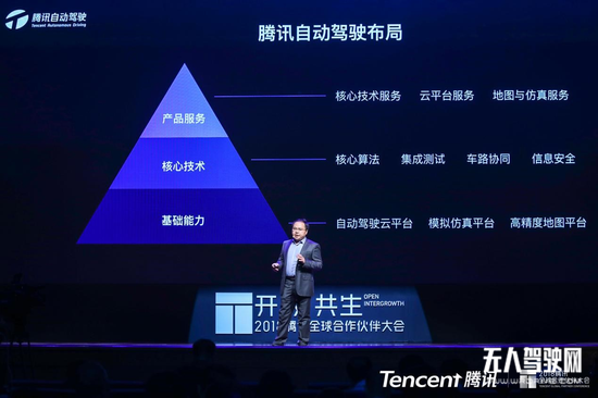 自動駕駛落地前夜,BAT和華為悉數入局"最后的戰場"