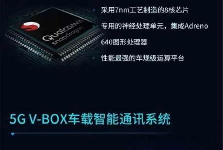 石墨烯，燃料電池，5G自動駕駛，廣汽到底藏了多少“牙膏”？