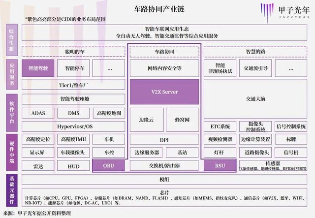 拿下億元訂單,這家智能駕駛公司做對了什么?