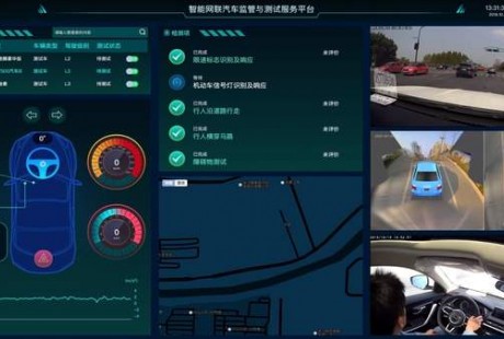 智慧汽車(chē)與智慧出行 自動(dòng)駕駛催生產(chǎn)業(yè)變革雙翼