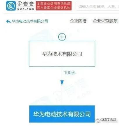華為正式進軍智能汽車,打造5G生態(tài)圈