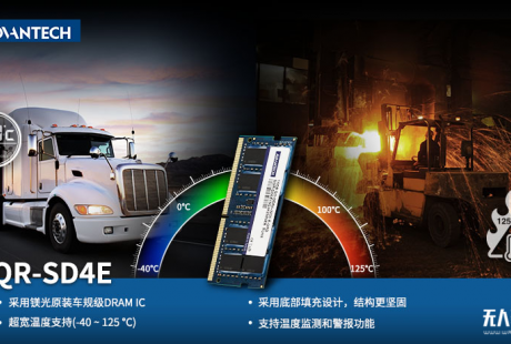 研華寬溫內(nèi)存SQR-SD4E，車載及重工業(yè)應(yīng)用解決方案