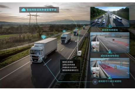 萬字解讀！車路協同萬億市場的商業化機遇與挑戰