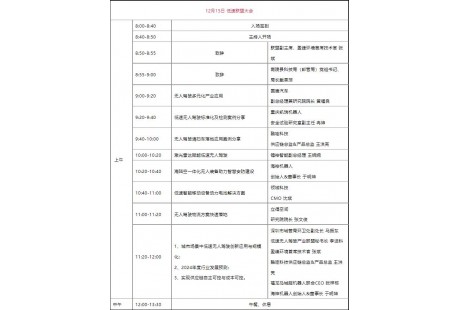 【報名截止】低速無人駕駛&移動機器人雙聯盟年會確認參會人數超1500人！